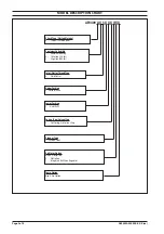 Предварительный просмотр 2 страницы Ingersoll-Rand ARO AF0409AX3 Series Operator'S Manual & Sales & Engineering Data