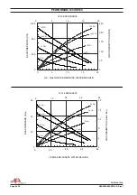 Предварительный просмотр 4 страницы Ingersoll-Rand ARO AF0409AX3 Series Operator'S Manual & Sales & Engineering Data