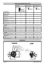 Предварительный просмотр 2 страницы Ingersoll-Rand ARO AF0813S Series Operator'S Manual