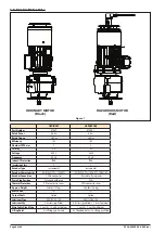 Предварительный просмотр 4 страницы Ingersoll-Rand ARO EVO EP20 Series Operator'S Manual