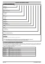 Предварительный просмотр 6 страницы Ingersoll-Rand ARO EVO EP20 Series Operator'S Manual