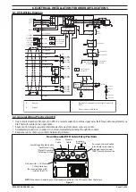 Предварительный просмотр 11 страницы Ingersoll-Rand ARO EVO EP20 Series Operator'S Manual