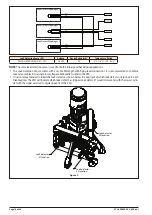 Предварительный просмотр 14 страницы Ingersoll-Rand ARO EVO EP20 Series Operator'S Manual