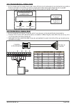 Предварительный просмотр 15 страницы Ingersoll-Rand ARO EVO EP20 Series Operator'S Manual