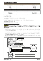 Предварительный просмотр 21 страницы Ingersoll-Rand ARO EVO EP20 Series Operator'S Manual