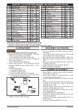 Предварительный просмотр 35 страницы Ingersoll-Rand ARO EVO EP20 Series Operator'S Manual