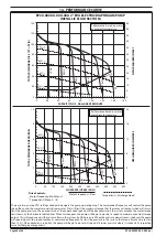 Предварительный просмотр 40 страницы Ingersoll-Rand ARO EVO EP20 Series Operator'S Manual