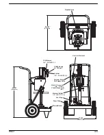 Preview for 3 page of Ingersoll-Rand ARO NP322L01-1 Operator'S Manual