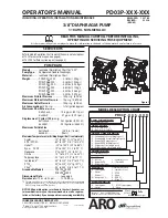 Предварительный просмотр 1 страницы Ingersoll-Rand ARO PD03P Series Operator'S Manual