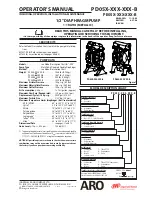 Preview for 1 page of Ingersoll-Rand ARO PD05 Series Operator'S Manual