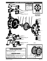 Preview for 5 page of Ingersoll-Rand ARO PD05 Series Operator'S Manual