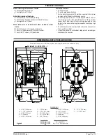 Preview for 11 page of Ingersoll-Rand ARO PD05 Series Operator'S Manual