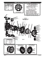 Предварительный просмотр 5 страницы Ingersoll-Rand ARO PD10 Series Operator'S Manual