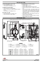 Preview for 8 page of Ingersoll-Rand ARO PE20-B0S Series Operator'S Manual