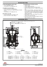 Предварительный просмотр 8 страницы Ingersoll-Rand ARO PE30 C0S Series Operator'S Manual