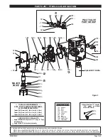 Предварительный просмотр 7 страницы Ingersoll-Rand ARO PF20-B Series Operator'S Manual