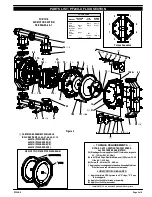 Preview for 5 page of Ingersoll-Rand ARO PF20R-X Operator'S Manual