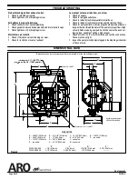 Preview for 8 page of Ingersoll-Rand ARO PF20R-X Operator'S Manual