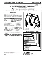 Предварительный просмотр 1 страницы Ingersoll-Rand ARO PH10A Series Operator'S Manual