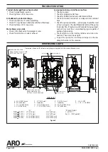 Предварительный просмотр 8 страницы Ingersoll-Rand ARO PH30 C Series Operator'S Manual