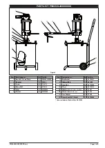 Preview for 3 page of Ingersoll-Rand ARO PM0450L2 Series Operator'S Manual