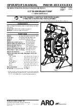 Ingersoll-Rand ARO PM05R-B Series Operator'S Manual предпросмотр