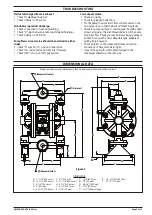 Предварительный просмотр 9 страницы Ingersoll-Rand ARO PM05R-B Series Operator'S Manual