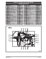 Предварительный просмотр 10 страницы Ingersoll-Rand ARO PP20A A Series Operator'S Manual