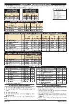 Preview for 6 page of Ingersoll-Rand ARO PP20A Series Operator'S Manual