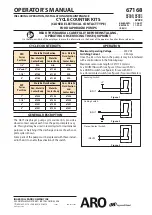 Ingersoll-Rand ARO PRO Series Operator'S Manual предпросмотр