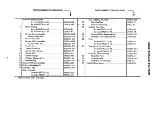 Предварительный просмотр 6 страницы Ingersoll-Rand ARO PS227A-A5 Operator'S Manual