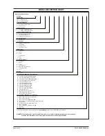 Предварительный просмотр 2 страницы Ingersoll-Rand ARO PX15P A Series Operator'S Manual