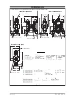 Предварительный просмотр 10 страницы Ingersoll-Rand ARO PX15P A Series Operator'S Manual