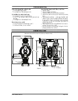 Предварительный просмотр 9 страницы Ingersoll-Rand ARO PX20P A Series Operator'S Manual