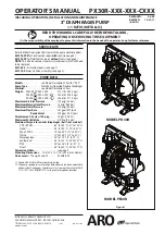 Preview for 1 page of Ingersoll-Rand ARO PX30R Series Operator'S Manual