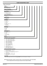 Preview for 2 page of Ingersoll-Rand ARO PX30R Series Operator'S Manual