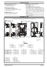 Preview for 9 page of Ingersoll-Rand ARO PX30R Series Operator'S Manual