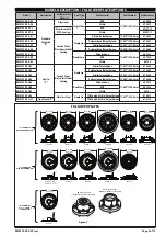 Preview for 9 page of Ingersoll-Rand ARO RM072S Series Operator'S Manual