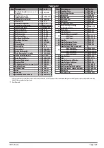 Preview for 5 page of Ingersoll-Rand ARO S237-SA Instruction Manual