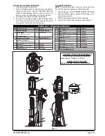 Предварительный просмотр 3 страницы Ingersoll-Rand ARO SP0665S2 Series Operator'S Manual