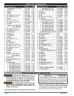 Preview for 2 page of Ingersoll-Rand ARO THUNDER Series Operator'S Manual