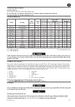 Предварительный просмотр 17 страницы Ingersoll-Rand AVC Series Product Information