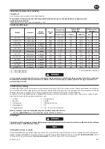 Предварительный просмотр 19 страницы Ingersoll-Rand AVC Series Product Information