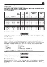 Preview for 39 page of Ingersoll-Rand AVC Series Product Information