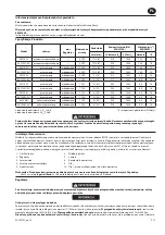 Предварительный просмотр 41 страницы Ingersoll-Rand AVC Series Product Information