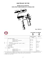 Предварительный просмотр 17 страницы Ingersoll-Rand AVC10 Operation And Maintenance Manual