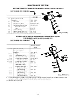 Предварительный просмотр 20 страницы Ingersoll-Rand AVC10 Operation And Maintenance Manual