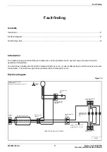 Preview for 13 page of Ingersoll-Rand BL2000B Operation And Maintenance Manual