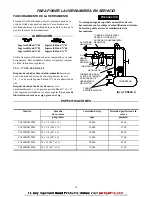 Preview for 10 page of Ingersoll-Rand CA120RS418 Operation And Maintenance Manual