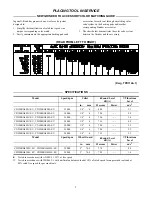 Предварительный просмотр 5 страницы Ingersoll-Rand CD-EU Series Instructions Manual